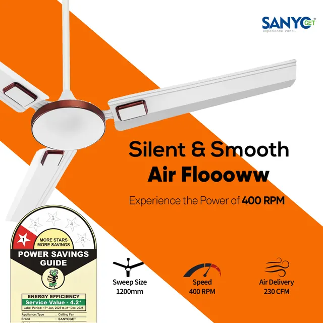 SanyoGet Creta Ceiling Fan image 2