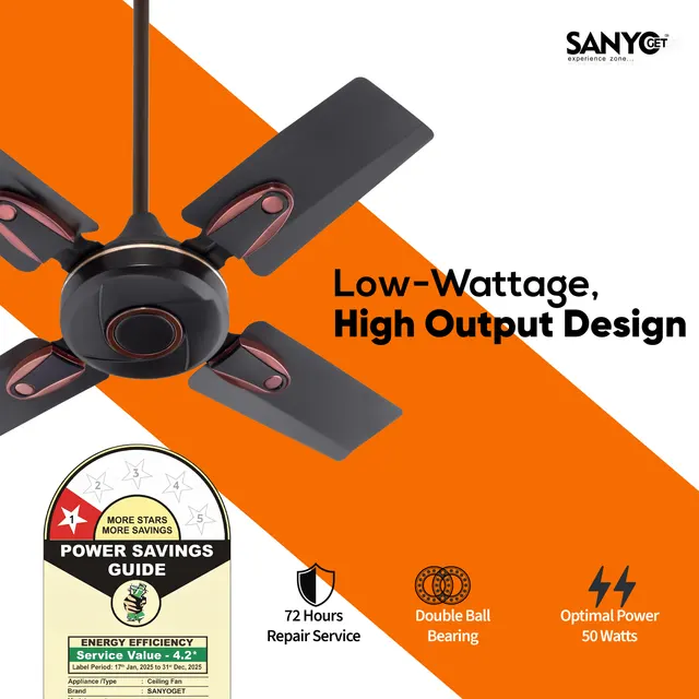 SanyoGet Mini Bruno Ceiling Fan image 3
