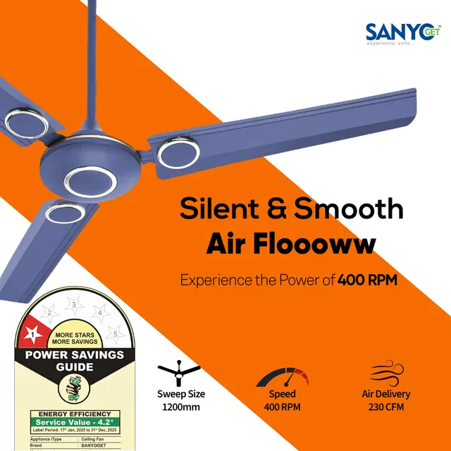 SanyoGet Ringer Ceiling Fan image 2