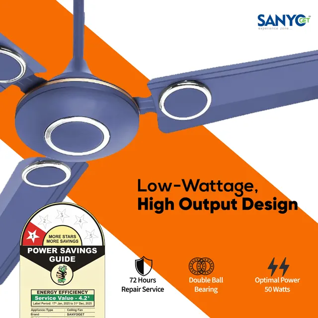SanyoGet Ringer Ceiling Fan image 3