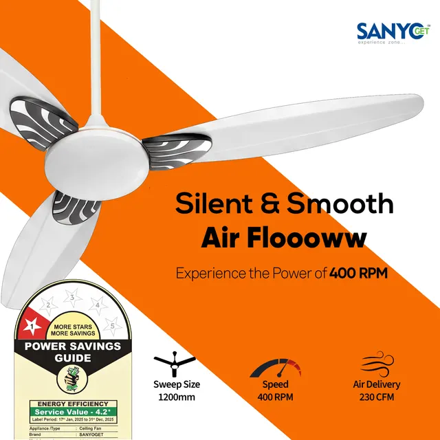 SanyoGet Senorita Ceiling Fan image 2