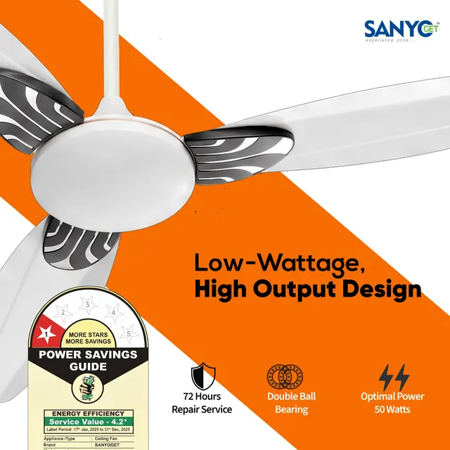 SanyoGet Senorita Ceiling Fan image 3